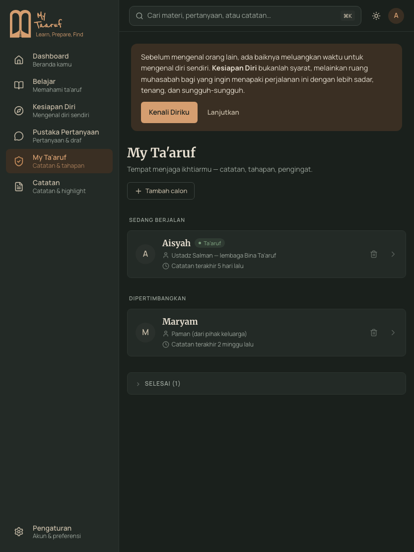 Tampilan aplikasi (mode gelap): daftar calon di My Ta'aruf, dikelompokkan per tahap.