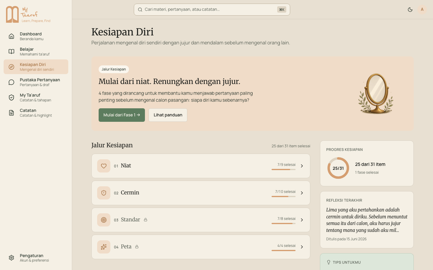Tampilan aplikasi di layar lebar: dashboard Kesiapan Diri dengan progres 25 dari 28 item dan empat fase.