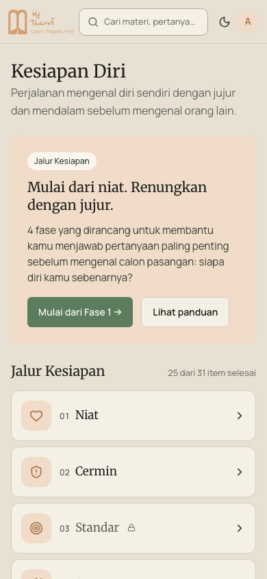 Tampilan aplikasi: progres Kesiapan Diri, 25 dari 28 item.